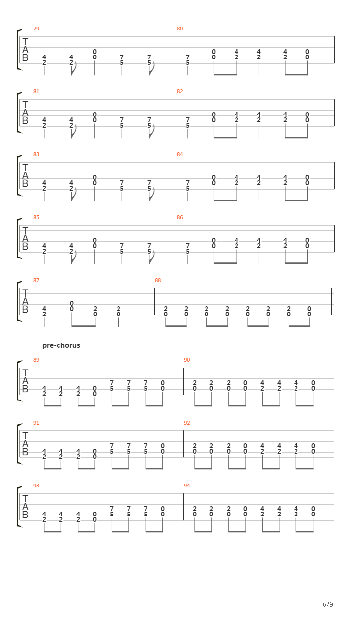 All Downhill From Here吉他谱