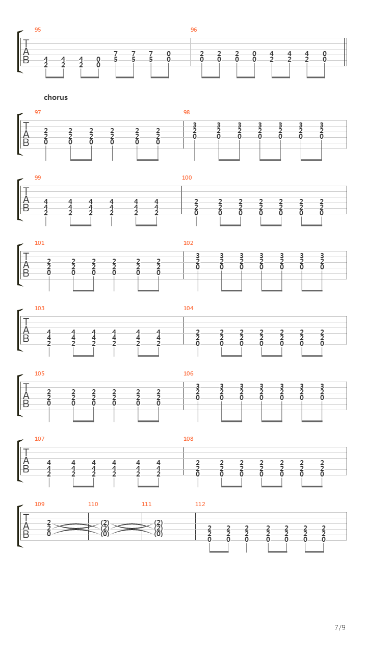 All Downhill From Here吉他谱