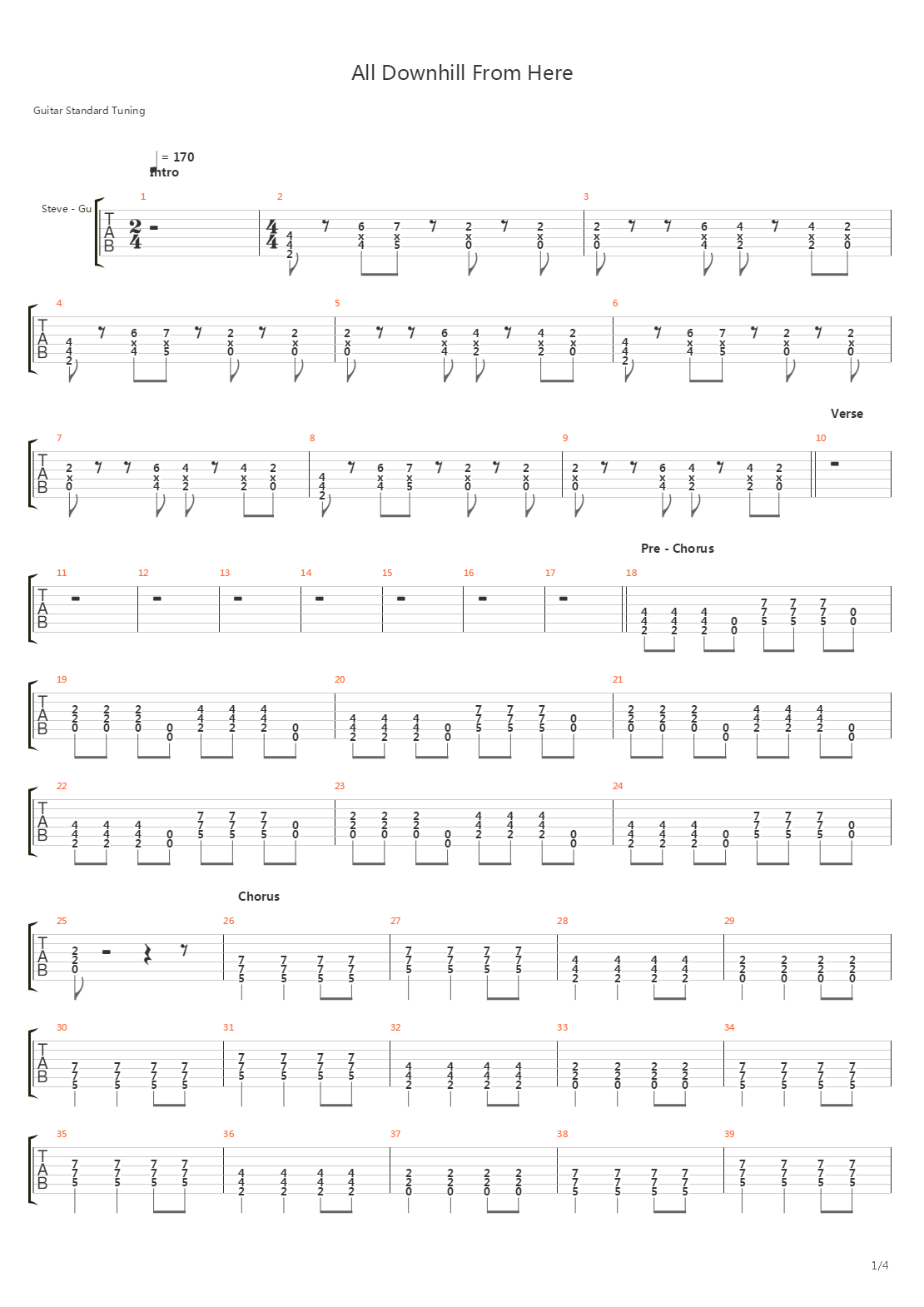 All Downhill From Here吉他谱