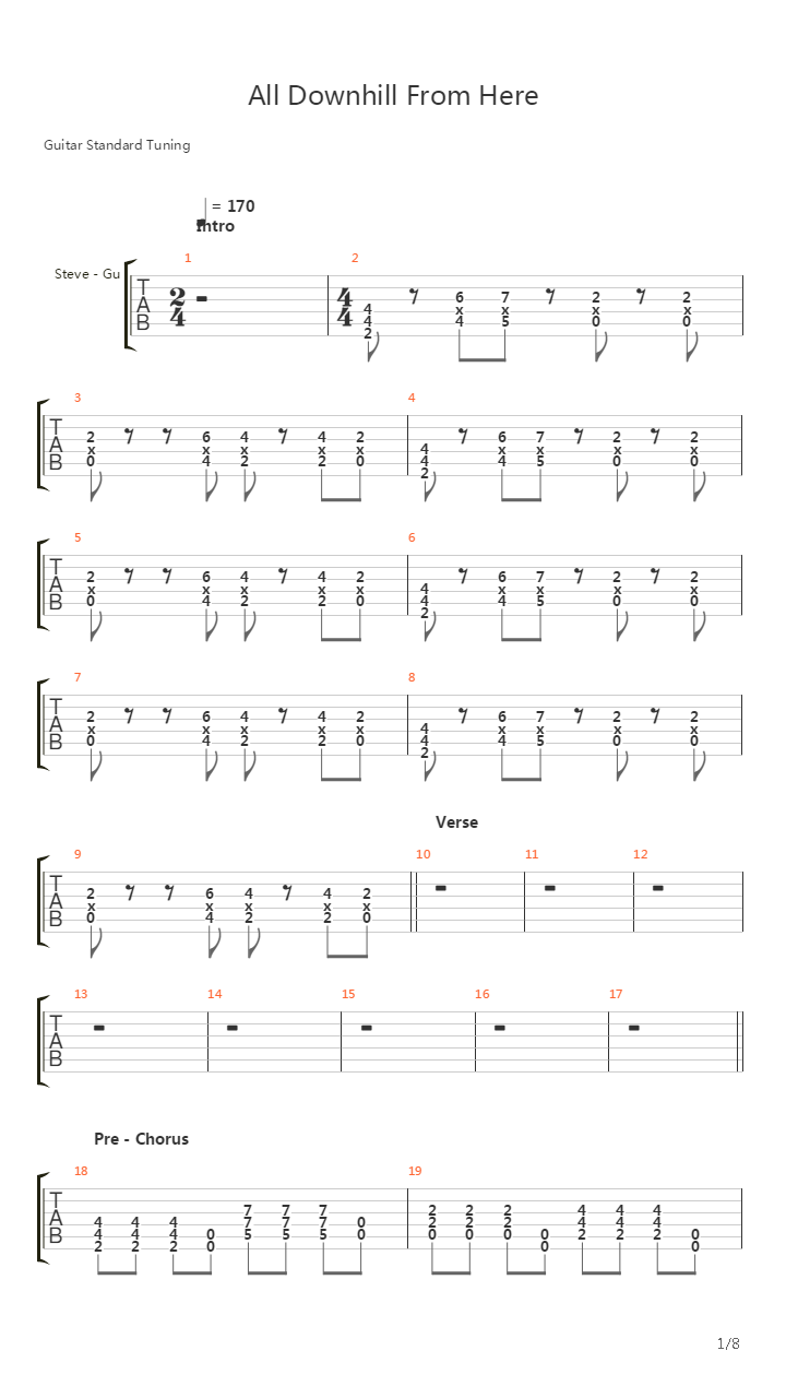 All Downhill From Here吉他谱