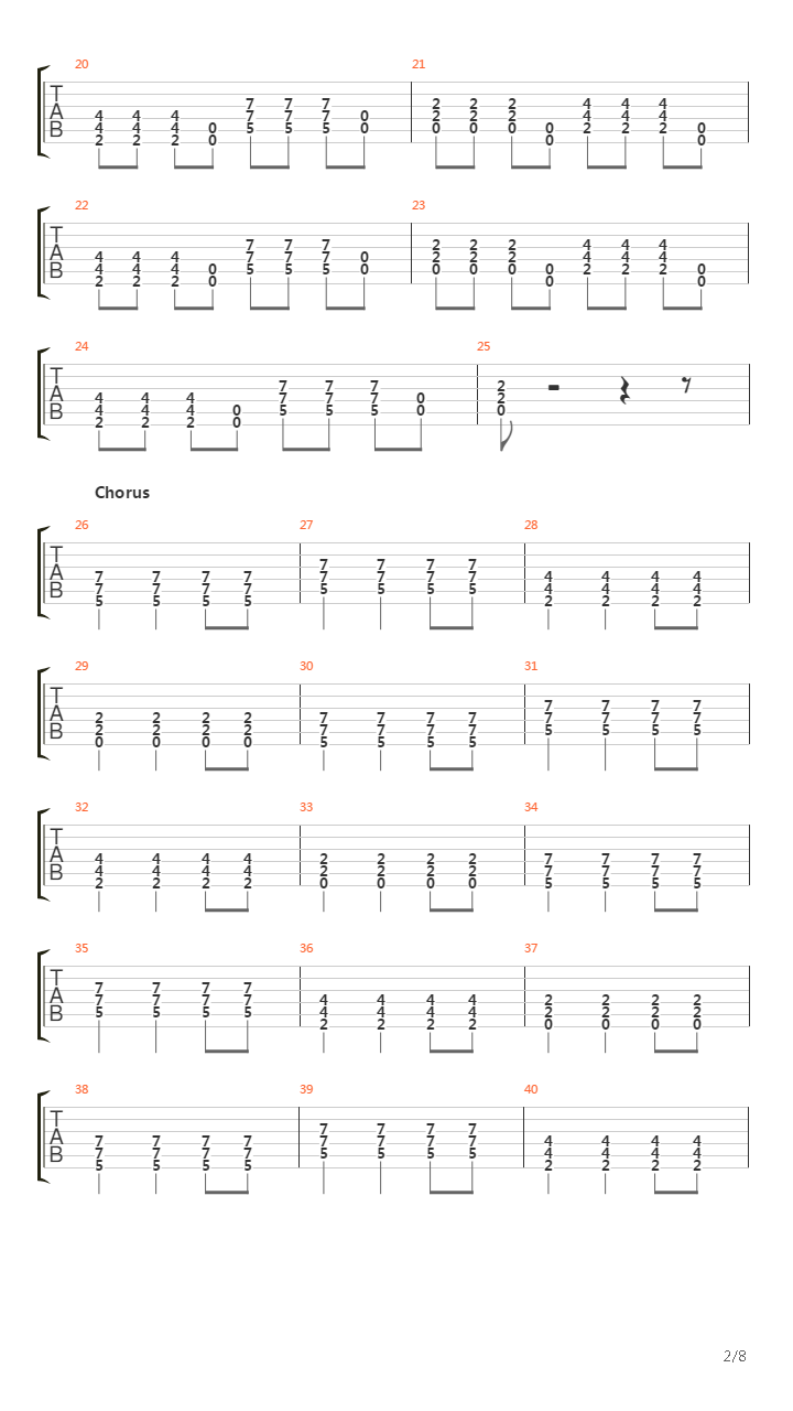 All Downhill From Here吉他谱