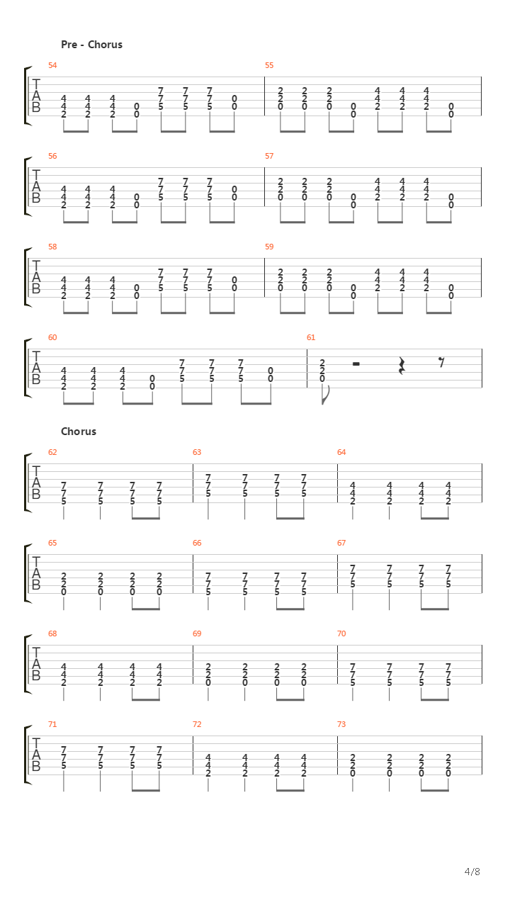 All Downhill From Here吉他谱