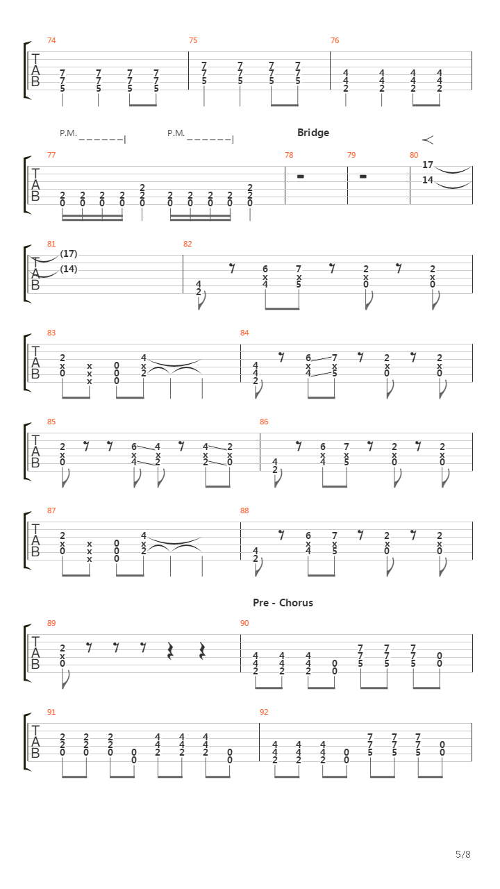 All Downhill From Here吉他谱