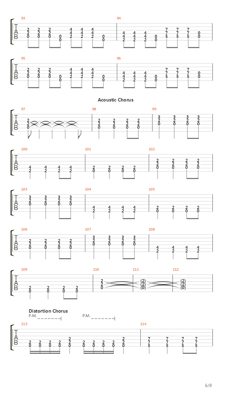 All Downhill From Here吉他谱