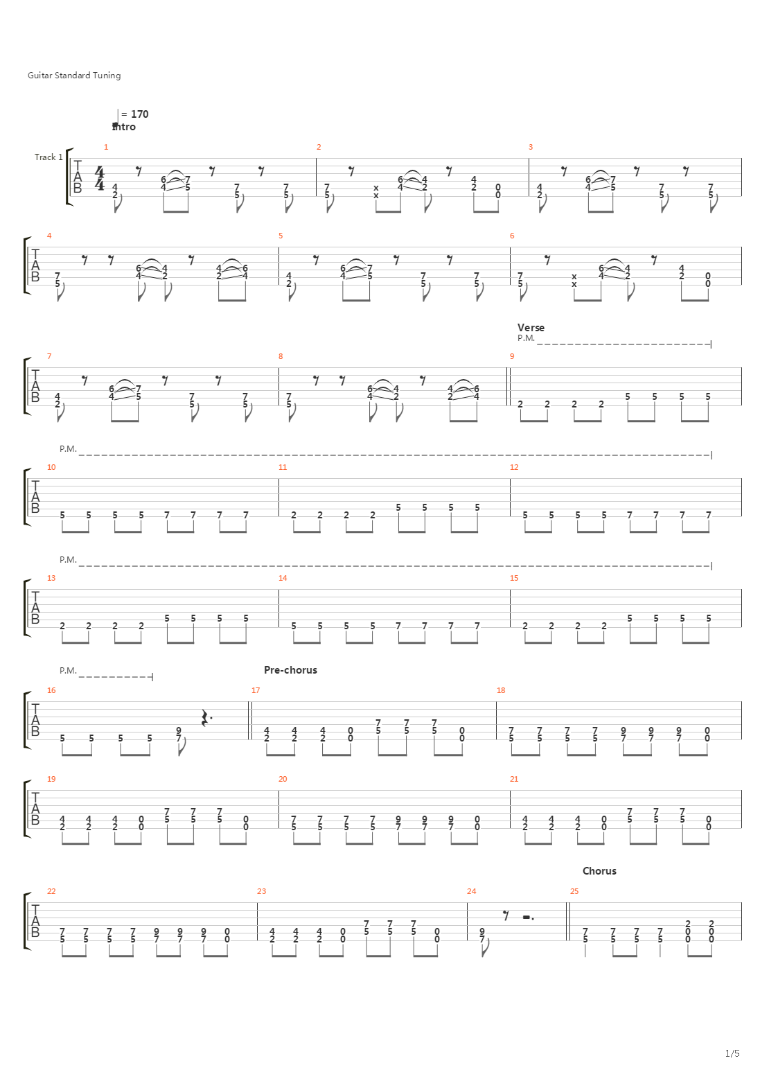 All Downhill From Here吉他谱