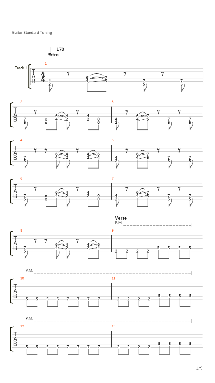 All Downhill From Here吉他谱