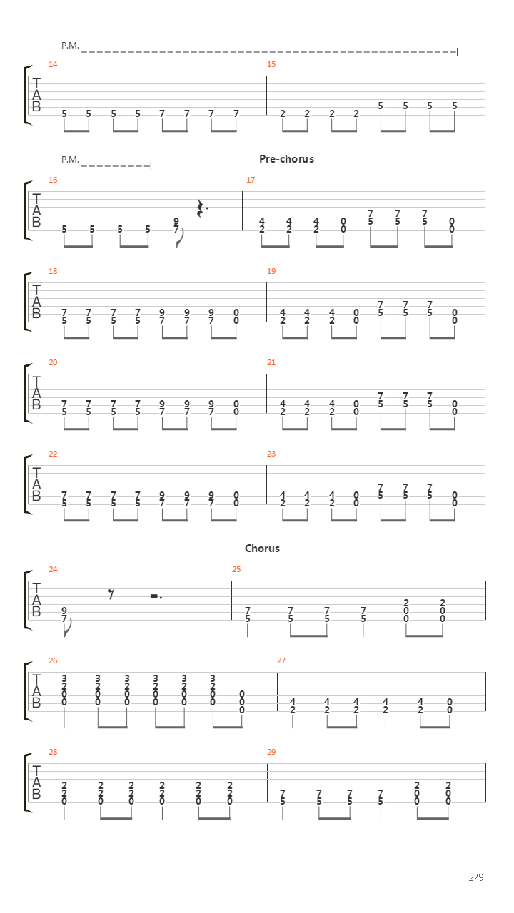 All Downhill From Here吉他谱
