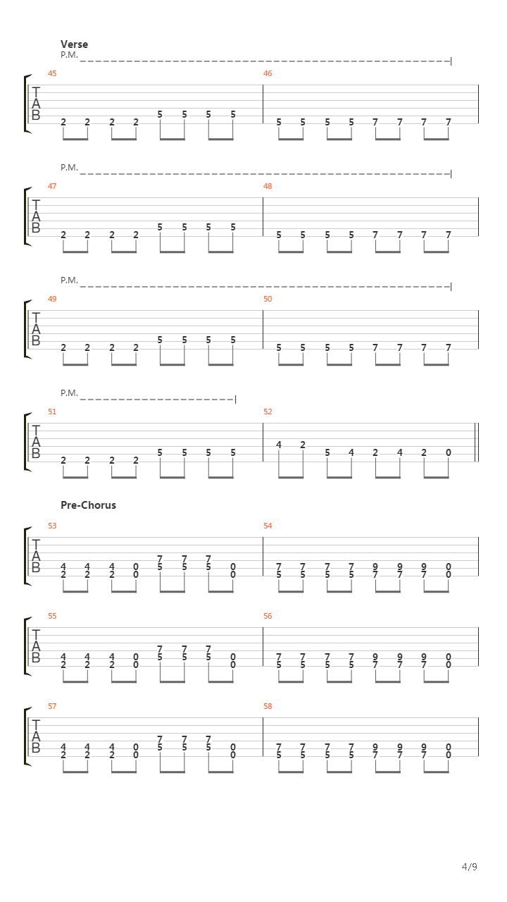 All Downhill From Here吉他谱