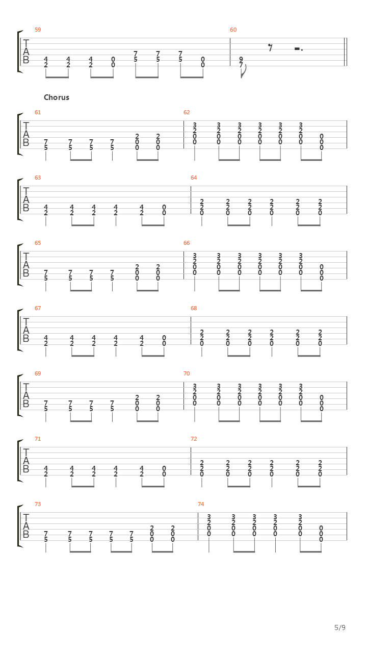 All Downhill From Here吉他谱