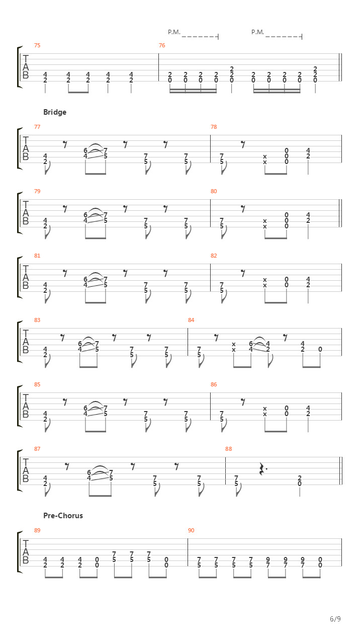 All Downhill From Here吉他谱