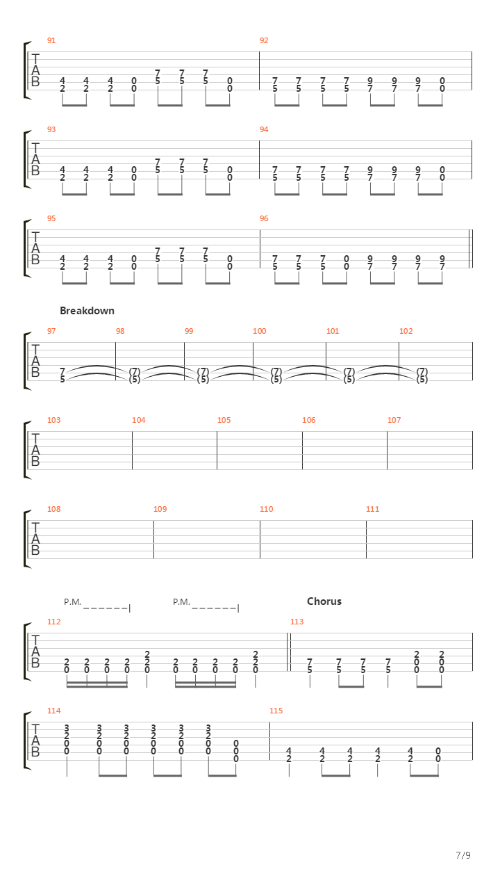 All Downhill From Here吉他谱