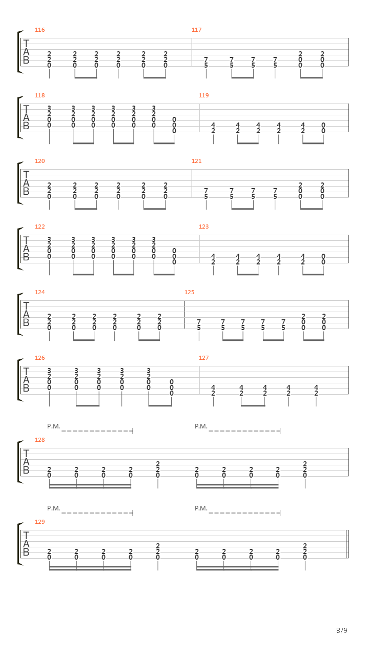 All Downhill From Here吉他谱