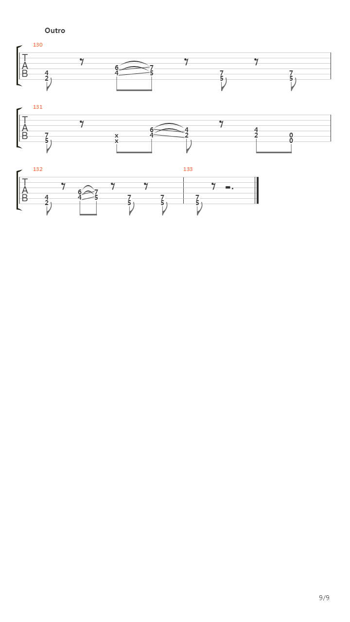 All Downhill From Here吉他谱