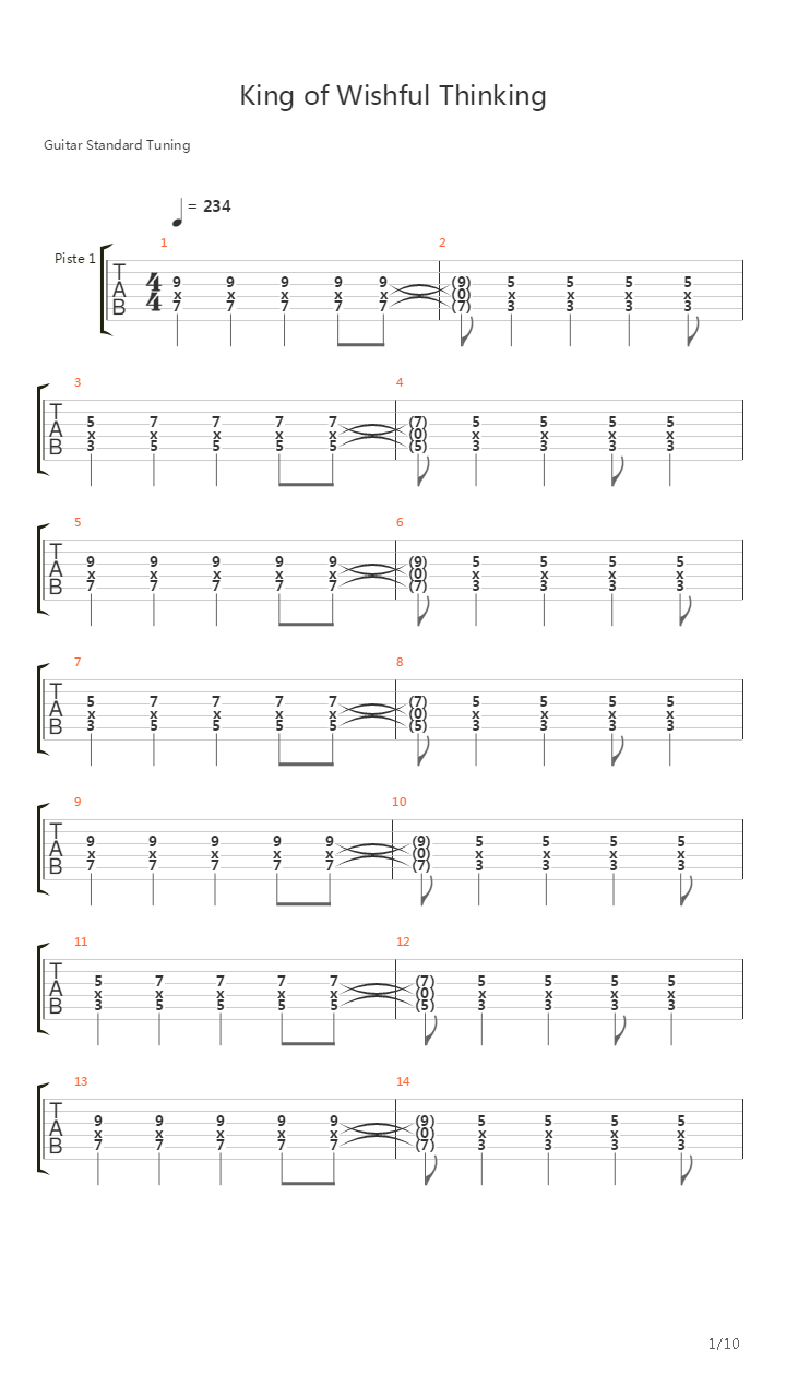 King Of Wishful Thinking吉他谱