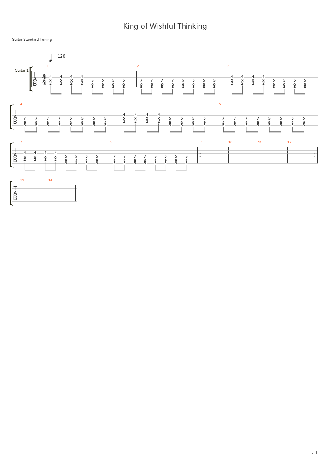 King Of Wishful Thinking吉他谱