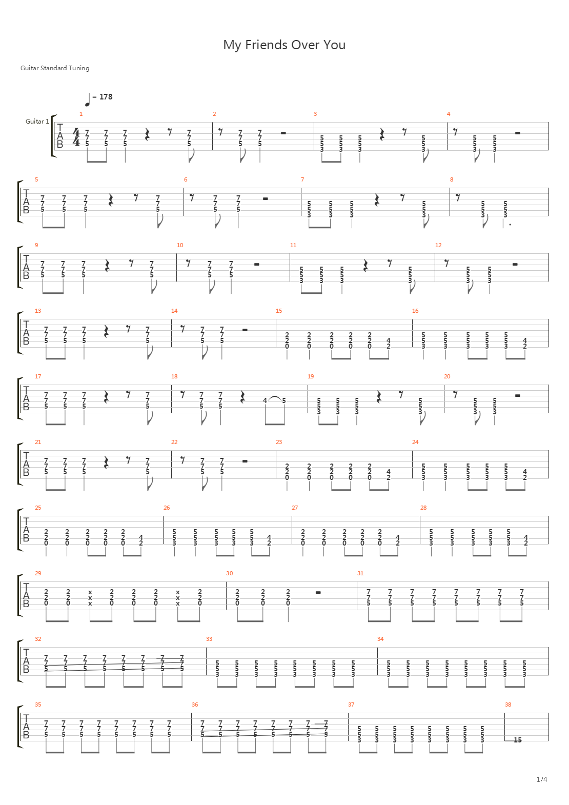 My Friends Over You吉他谱
