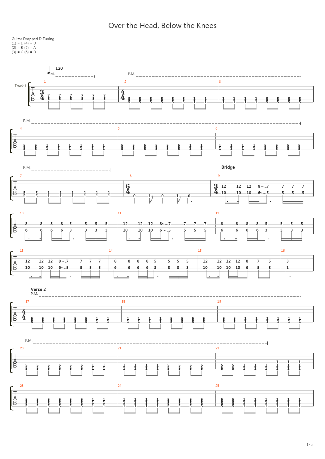 Over The Head Below The Knees吉他谱