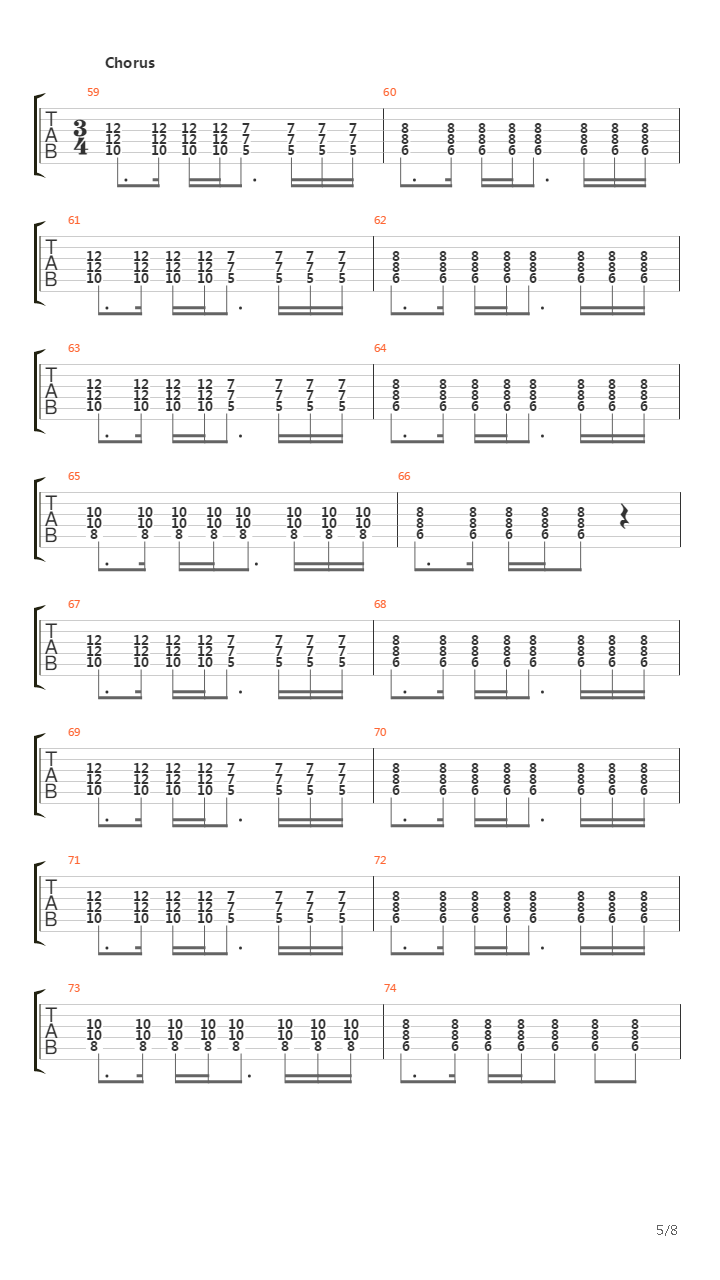 Over The Head Below The Knees吉他谱