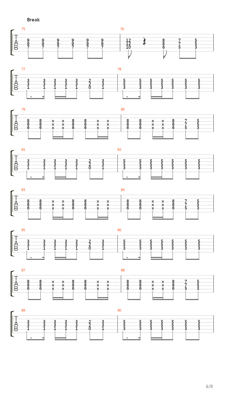 Over The Head Below The Knees吉他谱