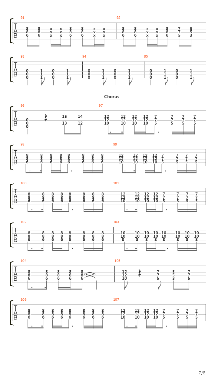 Over The Head Below The Knees吉他谱