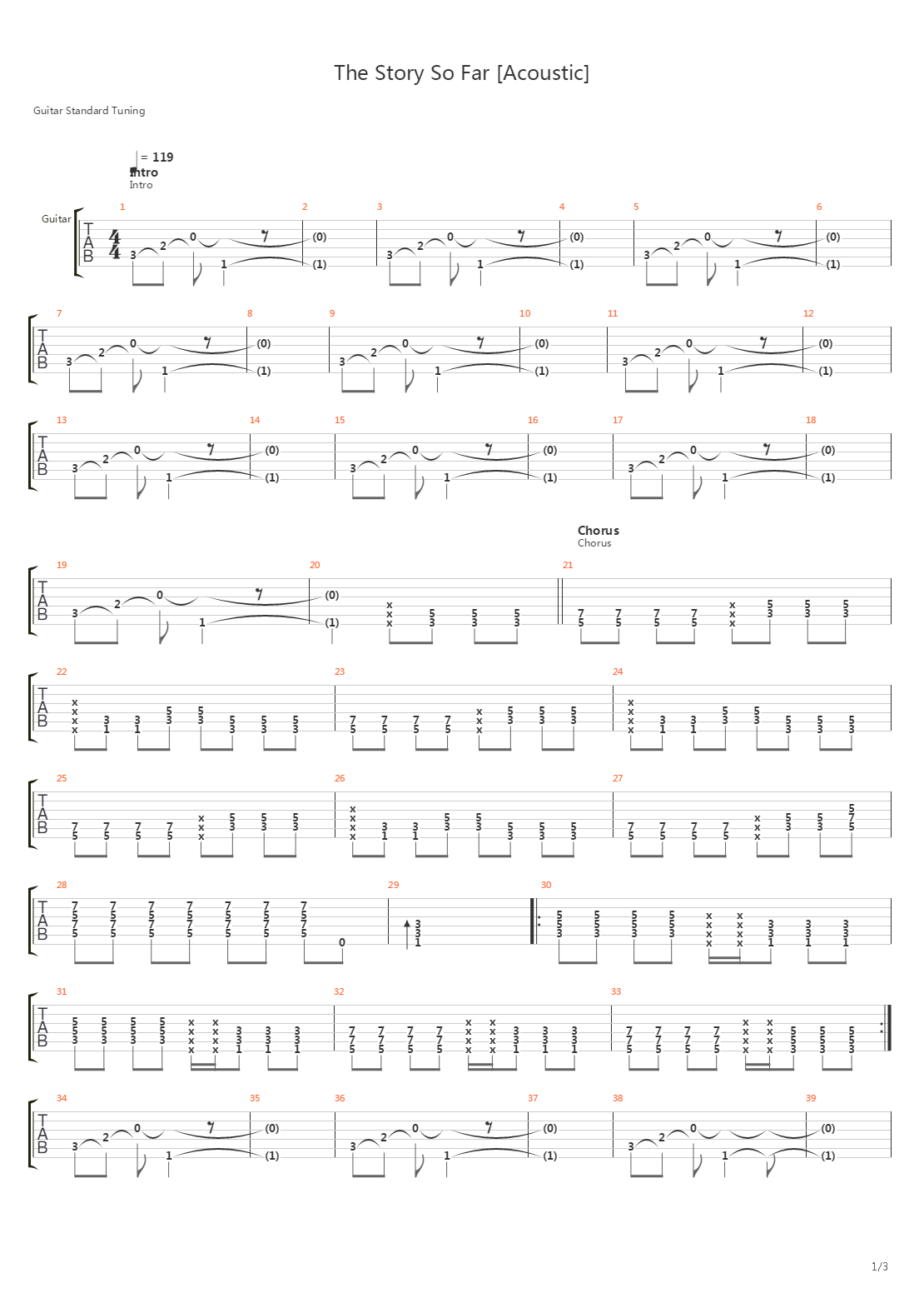 The Story So Far吉他谱