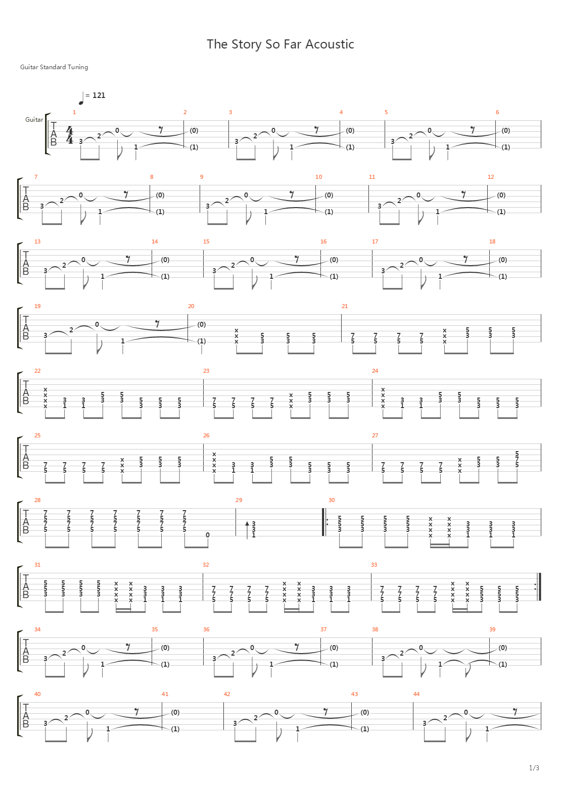 The Story So Far吉他谱