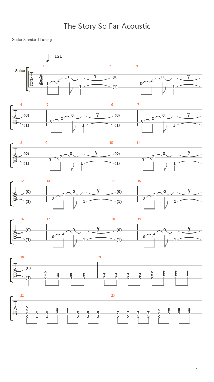 The Story So Far吉他谱