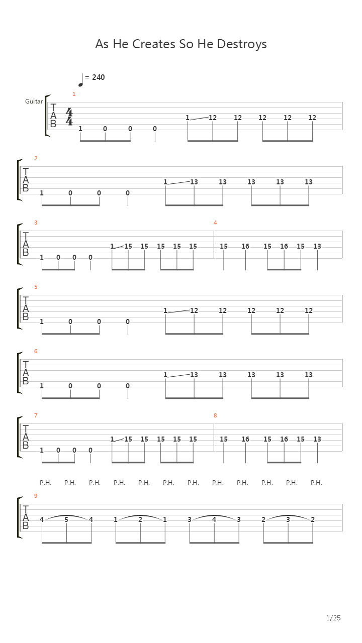 As He Creates So He Destroys吉他谱