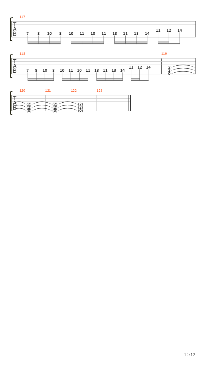 Churning The Maelstrom吉他谱