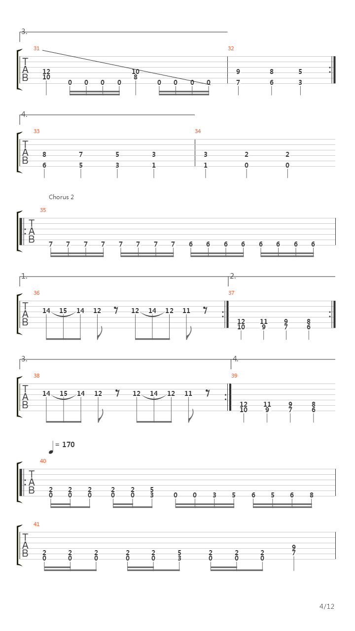 Churning The Maelstrom吉他谱