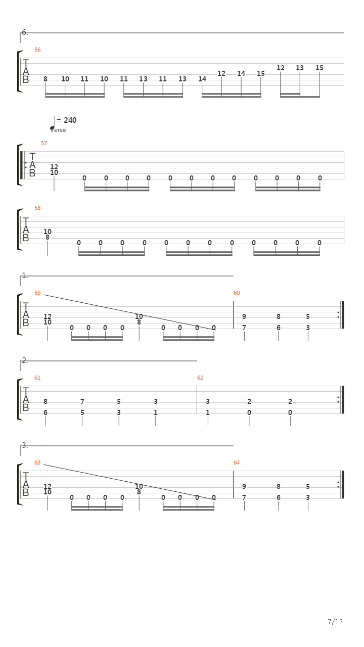 Churning The Maelstrom吉他谱