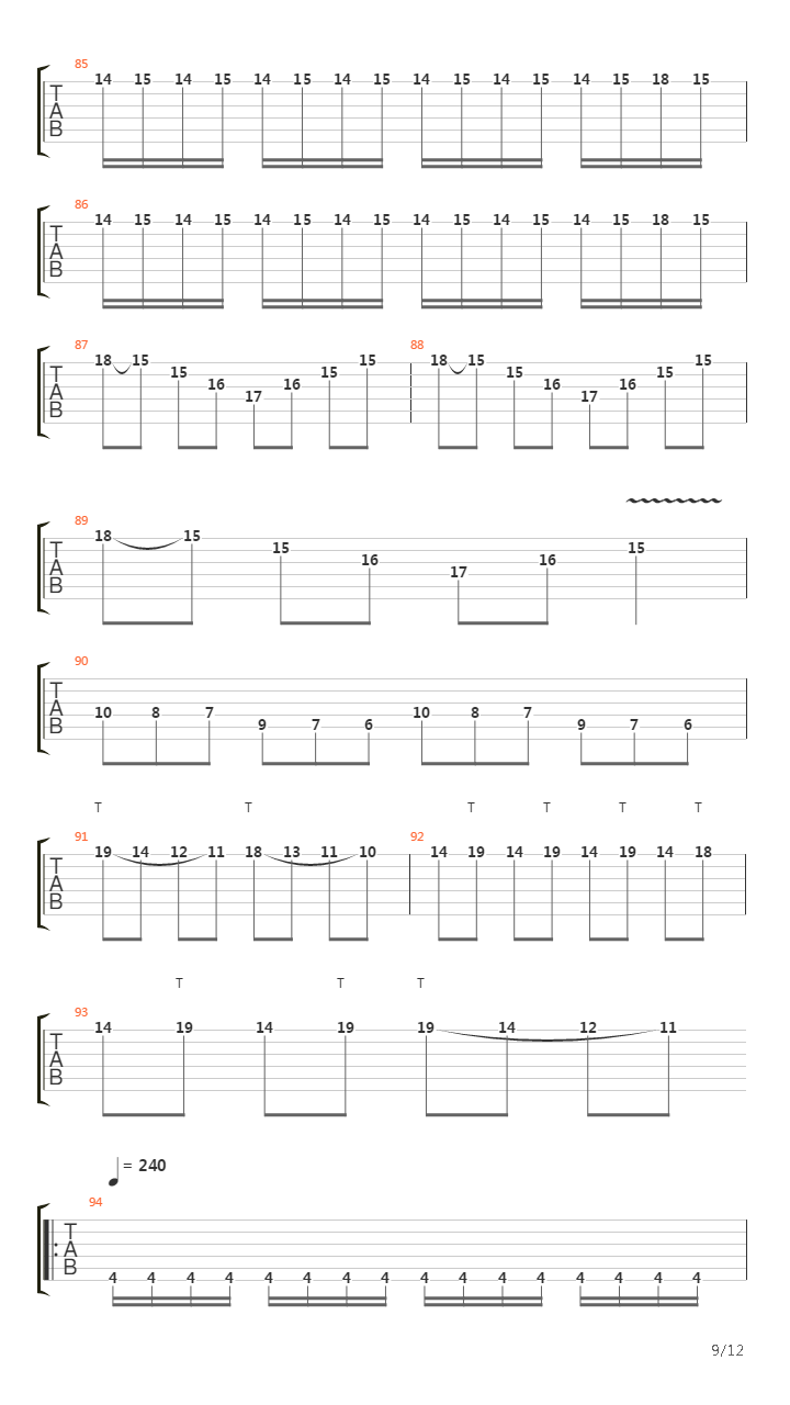 Churning The Maelstrom吉他谱