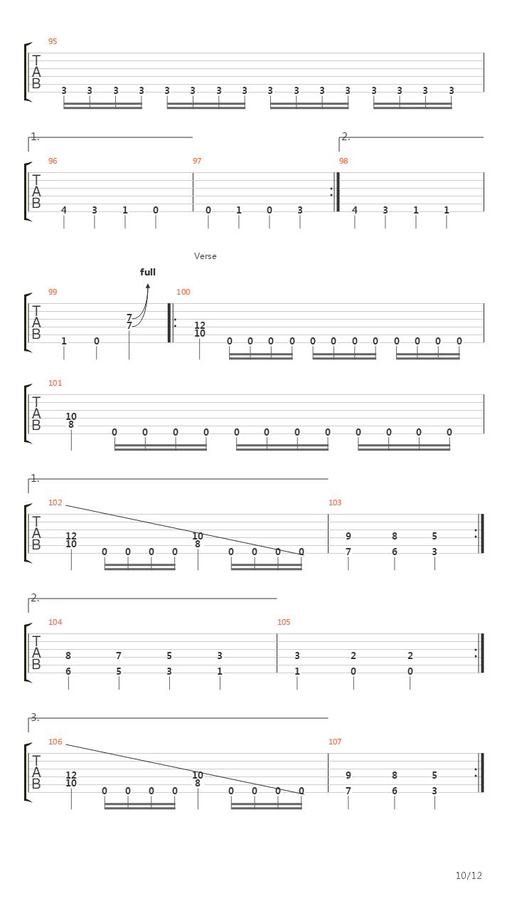 Churning The Maelstrom吉他谱