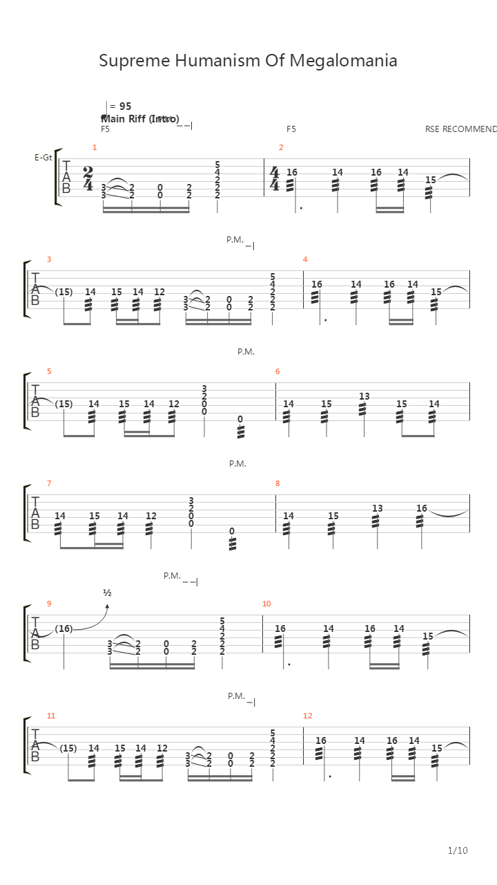 Supreme Humanism Of Megalomania吉他谱