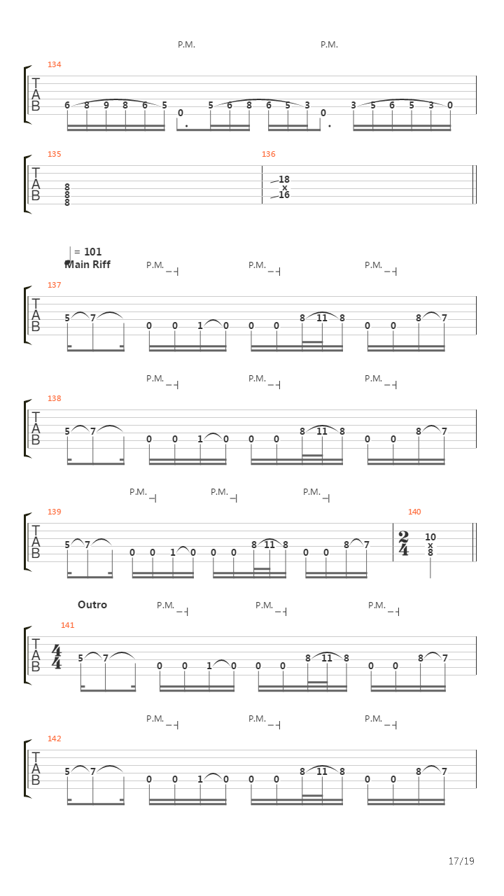 The Gods Who Light Up The Sky At The Gate Of Sethu吉他谱