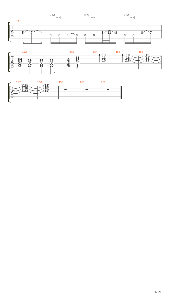 The Gods Who Light Up The Sky At The Gate Of Sethu吉他谱