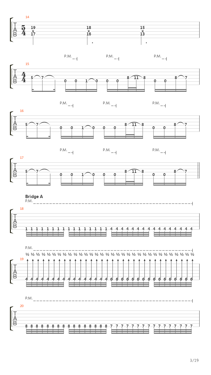 The Gods Who Light Up The Sky At The Gate Of Sethu吉他谱