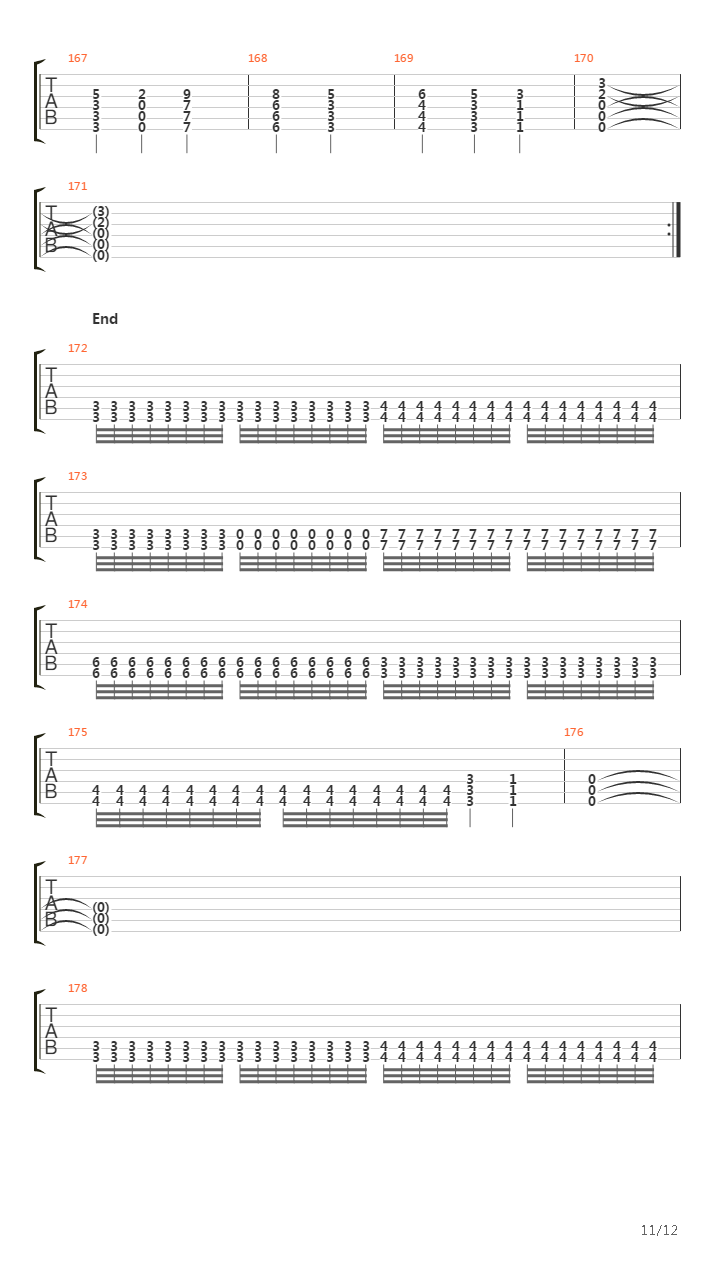 User-maat-re吉他谱