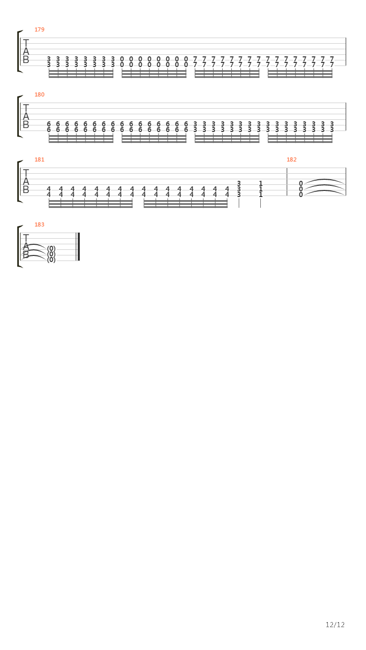 User-maat-re吉他谱