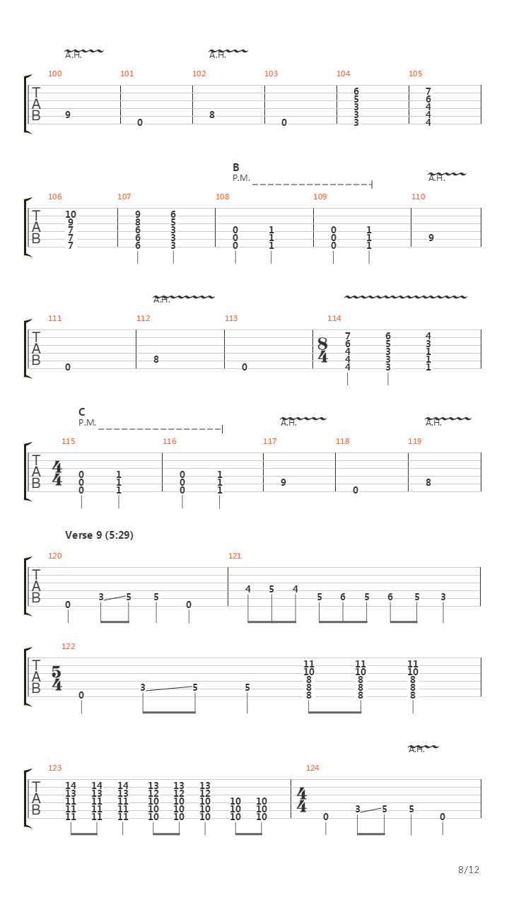 User-maat-re吉他谱