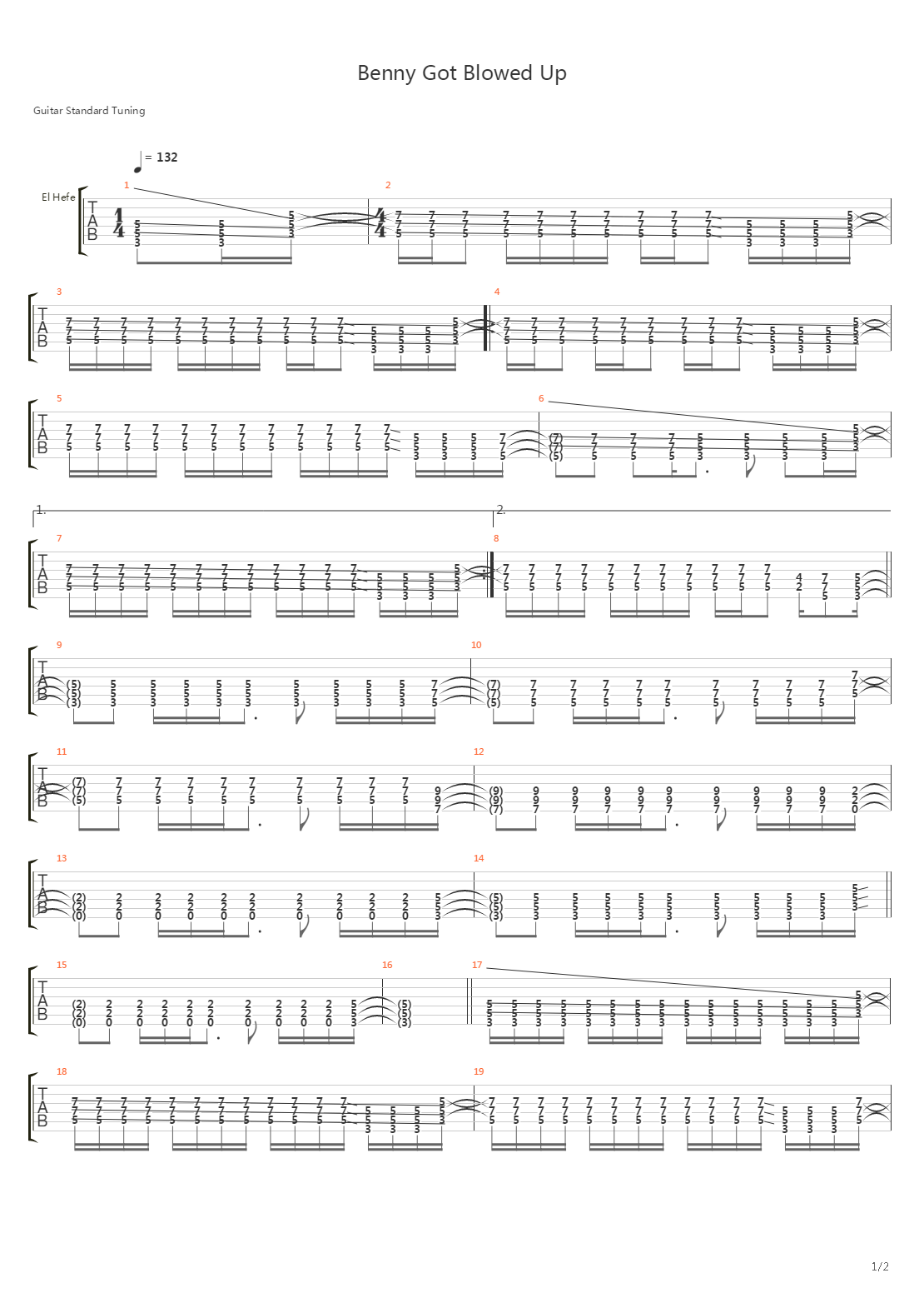 Benny Got Blowed Up吉他谱