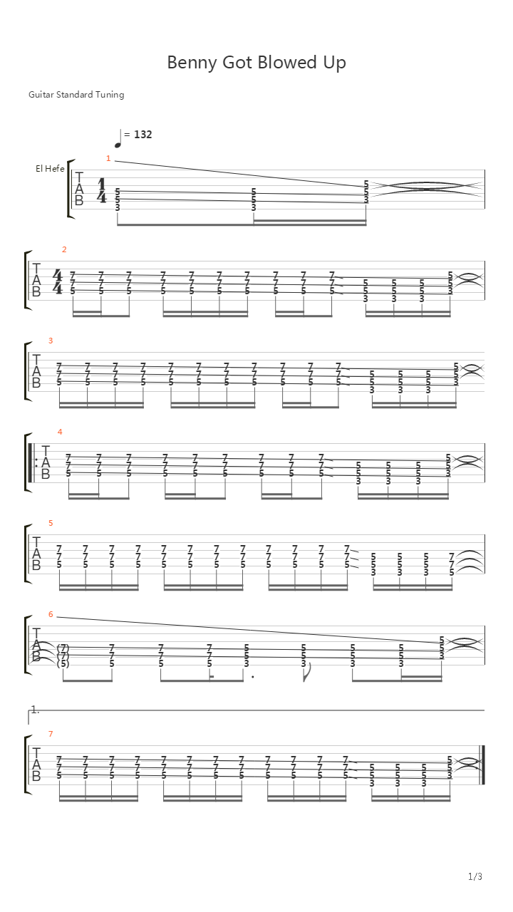Benny Got Blowed Up吉他谱