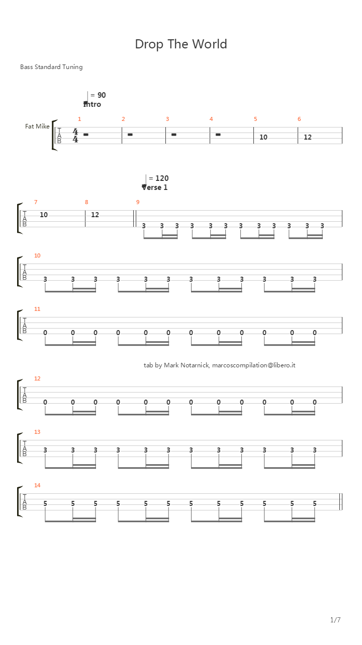 Drop The World吉他谱