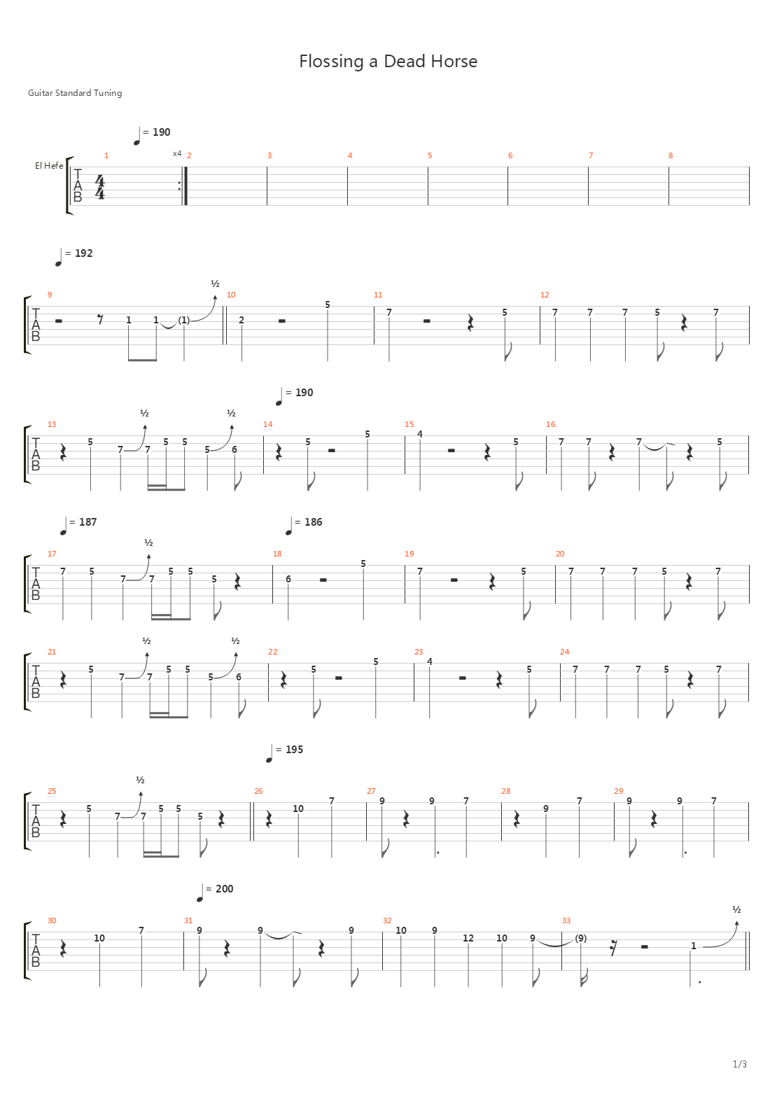 Flossing A Dead Horse吉他谱