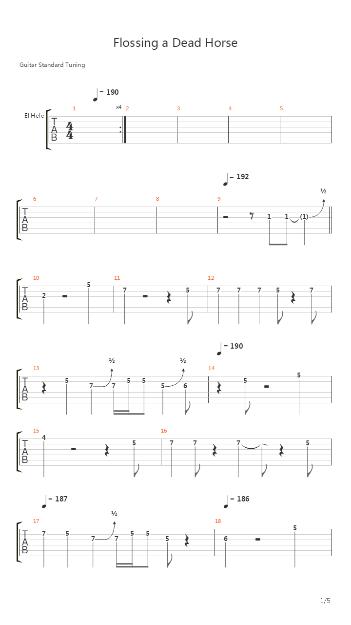 Flossing A Dead Horse吉他谱