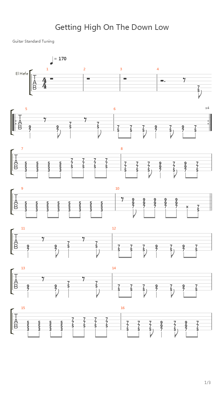 Getting High On The Down Low吉他谱