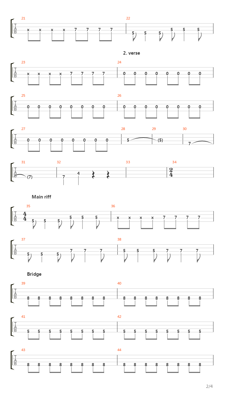 Gonoherpasyphilaids吉他谱