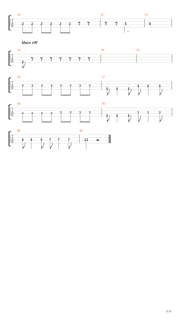 Gonoherpasyphilaids吉他谱