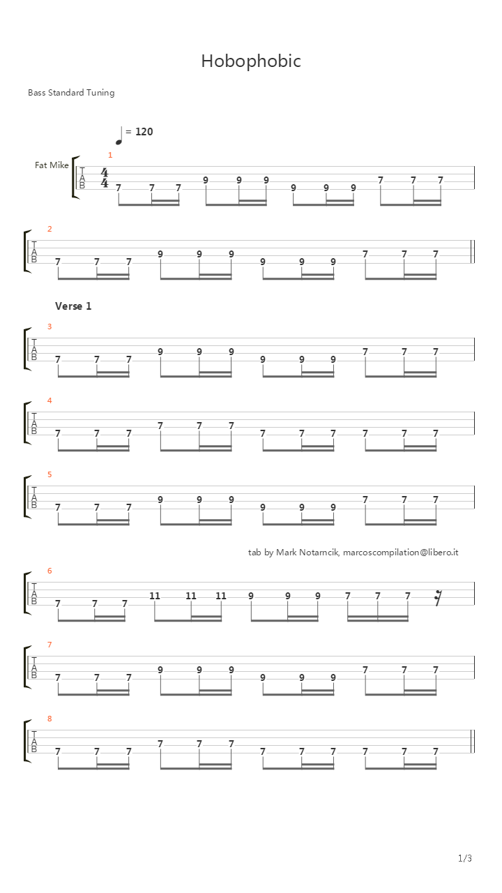 Hobophobic吉他谱