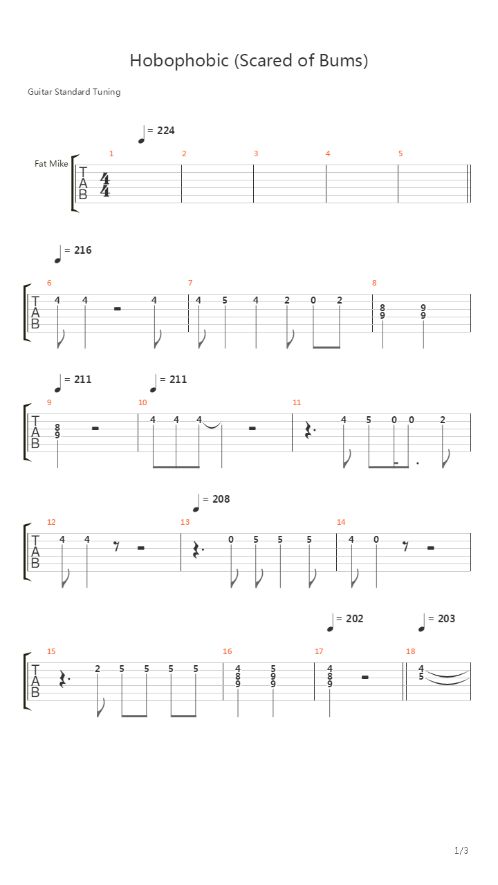 Hobophobic吉他谱